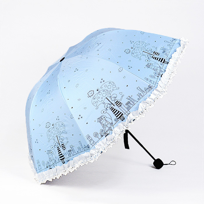 韓國防曬遮陽軟妹ulzzang雨傘女折疊小清新簡約復古紫外線太陽傘